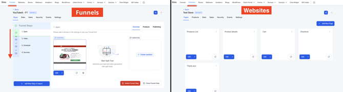 Websites Layout Difference